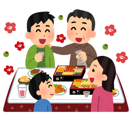 【2023】新年のあいさつ